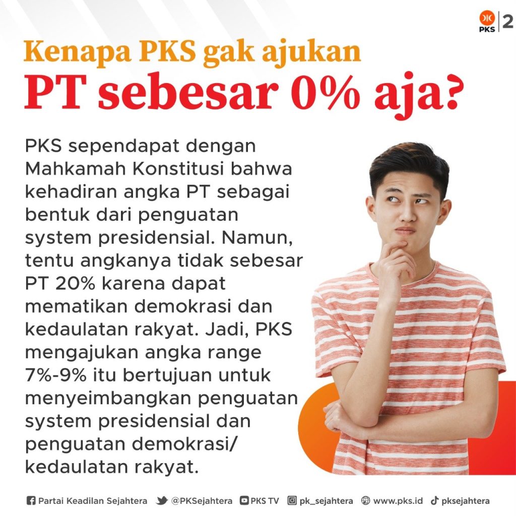 Mengapa PKS Mengajukan Uji Materi Ambang Batas Pencalonan Presiden Ke ...